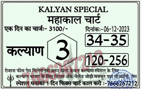 kalyan guessing money|kalyan matka guessing today.